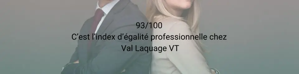 Index d'égalité homme/femme